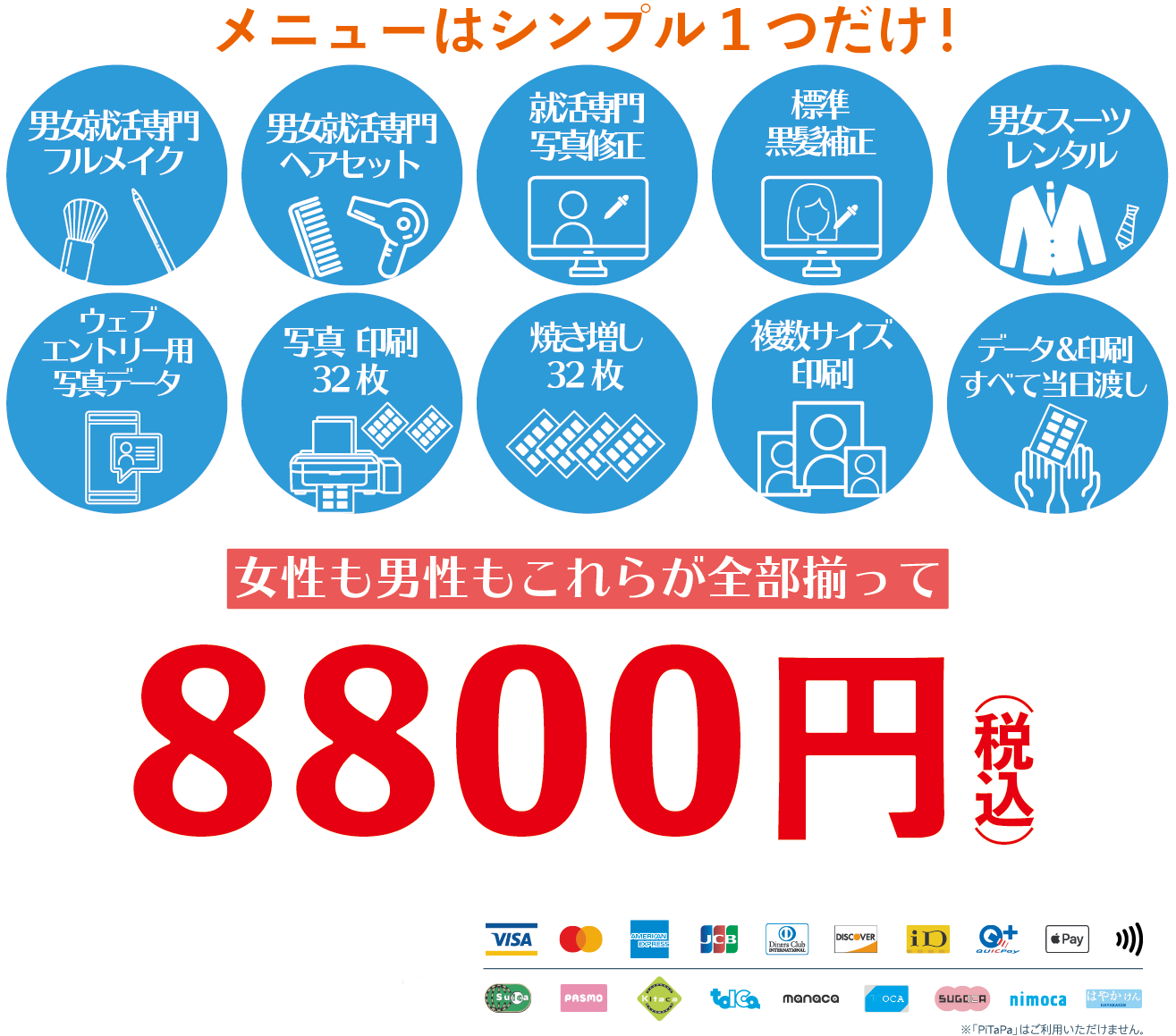 メニュー内容